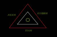 Julios Flubber Team